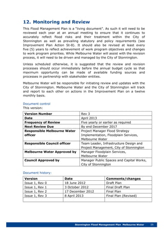 Stonnington Flood Management Plan Melbourne Water 59
12. Monitoring and Review
This Flood Management Plan is a “living document”. As such it will need to be
reviewed each year at an annual meeting to ensure that it continues to
accurately reflect flood risks and their treatment within the City of
Stonnington as well as prevailing statutory and policy requirements (see
Improvement Plan Action St-8). It should also be revised at least every
five (5) years to reflect achievement of work program objectives and changes
to work program priorities. While Melbourne Water will assist with the revision
process, it will need to be driven and managed by the City of Stonnington.
Unless scheduled otherwise, it is suggested that the review and revision
processes should occur immediately before the annual budget cycle so that
maximum opportunity can be made of available funding sources and
processes in partnership with stakeholder entities.
Melbourne Water will be responsible for initiating review and updates with the
City of Stonnington. Melbourne Water and the City of Stonnington will track
and report to each other on actions in the Improvement Plan on a twelve
monthly basis.
Document control
This version:
Version Number Rev 3
Date April 2013
Frequency of Review Five yearly or earlier as required
Next Review Due By end December 2017
Responsible Melbourne Water
officer
Project Manager Flood Strategy
Implementation, Floodplain Services,
Melbourne Water
Responsible Council officer Team Leader, Infrastructure Design and
Project Management, City of Stonnington
Melbourne Water Approved by Manager Floodplain Services,
Melbourne Water
Council Approved by Manager Public Spaces and Capital Works,
City of Stonnington
Document history:
Version Date Comments/changes
Issue 1, Rev 0 18 June 2012 Draft Plan
Issue 1, Rev 1 3 October 2012 Final Draft Plan
Issue 1, Rev 2 17 December 2012 Final Plan
Issue 1, Rev 3 8 April 2013 Final Plan (Revised)
 