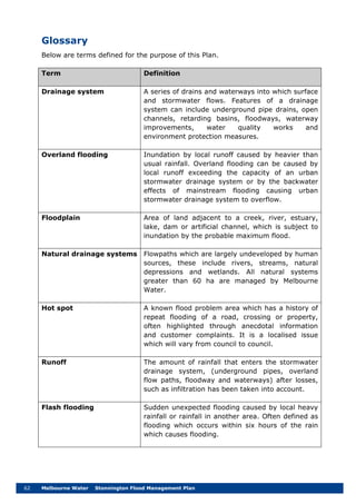 62 Melbourne Water Stonnington Flood Management Plan
Glossary
Below are terms defined for the purpose of this Plan.
Term Definition
Drainage system A series of drains and waterways into which surface
and stormwater flows. Features of a drainage
system can include underground pipe drains, open
channels, retarding basins, floodways, waterway
improvements, water quality works and
environment protection measures.
Overland flooding Inundation by local runoff caused by heavier than
usual rainfall. Overland flooding can be caused by
local runoff exceeding the capacity of an urban
stormwater drainage system or by the backwater
effects of mainstream flooding causing urban
stormwater drainage system to overflow.
Floodplain Area of land adjacent to a creek, river, estuary,
lake, dam or artificial channel, which is subject to
inundation by the probable maximum flood.
Natural drainage systems Flowpaths which are largely undeveloped by human
sources, these include rivers, streams, natural
depressions and wetlands. All natural systems
greater than 60 ha are managed by Melbourne
Water.
Hot spot A known flood problem area which has a history of
repeat flooding of a road, crossing or property,
often highlighted through anecdotal information
and customer complaints. It is a localised issue
which will vary from council to council.
Runoff The amount of rainfall that enters the stormwater
drainage system, (underground pipes, overland
flow paths, floodway and waterways) after losses,
such as infiltration has been taken into account.
Flash flooding Sudden unexpected flooding caused by local heavy
rainfall or rainfall in another area. Often defined as
flooding which occurs within six hours of the rain
which causes flooding.
 