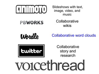 Slideshows with text,
image, video, and
music
Collaborative
wikis
Collaborative word clouds
Collaborative
story and
research
 