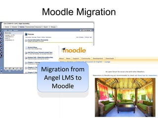 Moodle Migration
Migration from
Angel LMS to
Moodle
Migration from
Angel LMS to
Moodle
 
