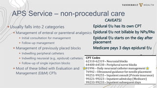 CPT Codes and Modifiers Relevant to Regional Anest
CPT Codes
62310-62319– Neuraxialblocks
64400-64530– Peripheralnerve blocks
01996 – Daily neuraxialcatheter management
76942 – Ultrasound guidance for needle placement
99251-99255– Inpatient consult (Private insurance)
99221-99223– Inpatient admit day (Medicare)
99233-99233– Inpatient subsequent days
CPT Modifiers
APS Service – non-procedural care
+Usually falls into 2 categories
+ Management of enteral or parenteral analgesics
+ Initial consultation for management
+ Follow-up management
+ Management of previously placed blocks
+ Indwelling peripheral catheters
+ Indwelling neuraxial (e.g., epidural) catheters
+ Follow-up of single injection blocks
+ Most of these billed with Evaluation and
Management (E&M) CPTs
CAVEATS!
Epidural f/u has its own CPT
Epidural f/u not billable by NPs/PAs
Epidural f/u starts on the day after
placement
Medicare pays 3 days epidural f/u
 