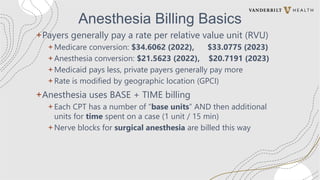 Anesthesia Billing Basics
+Payers generally pay a rate per relative value unit (RVU)
+ Medicare conversion: $34.6062 (2022), $33.0775 (2023)
+ Anesthesia conversion: $21.5623 (2022), $20.7191 (2023)
+ Medicaid pays less, private payers generally pay more
+ Rate is modified by geographic location (GPCI)
+Anesthesia uses BASE + TIME billing
+ Each CPT has a number of “base units” AND then additional
units for time spent on a case (1 unit / 15 min)
+ Nerve blocks for surgical anesthesia are billed this way
 