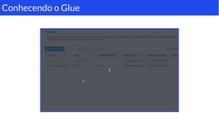 Conhecendo o Glue
 