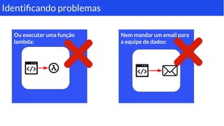 Ou executar uma função
lambda:
Identiﬁcando problemas
Nem mandar um email para
a equipe de dados:
 