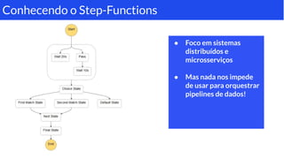 Conhecendo o Step-Functions
● Foco em sistemas
distribuídos e
microsserviços
● Mas nada nos impede
de usar para orquestrar
pipelines de dados!
 