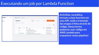 Executando um job por Lambda Function
Activities. na prática,
tornam a step-function em
uma API, onde a transição
das etapas é feita através de
código. Dessa forma
podemos usar código em
AWS Lambda para
orquestrar nosso pipeline!
 