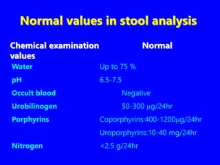 Normal values in stool analysis
Chemical examination Normal
values
Water Up to 75 %
pH 6.5-7.5
Occult blood Negative
Urobilinogen 50-300 g/24hr
Porphyrins Coporphyrins:400-1200g/24hr
Uroporphyrins:10-40 mg/24hr
Nitrogen <2.5 g/24hr
 