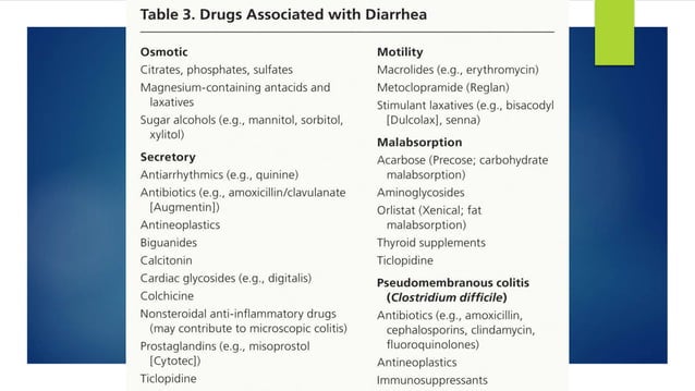 Stool Analysis Interpretation