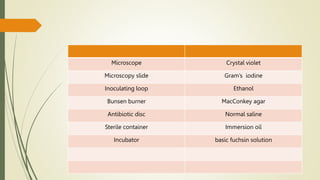 Stool Microscopy Chart List.pdf STOOL MICROSCOPY .pptx