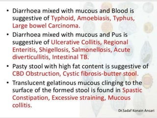 Dr.Sadaf Konain Ansari 
 