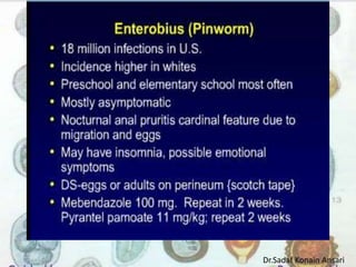 Dr.Sadaf Konain Ansari 
 