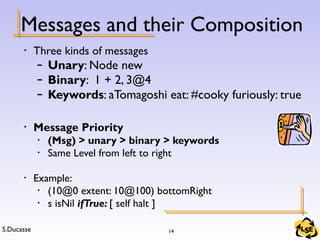 S.Ducasse 14
Messages and their Composition
• Three kinds of messages
– Unary: Node new
– Binary: 1 + 2, 3@4
– Keywords: aTomagoshi eat: #cooky furiously: true
• Message Priority
• (Msg) > unary > binary > keywords
• Same Level from left to right
• Example:
• (10@0 extent: 10@100) bottomRight
• s isNil ifTrue: [ self halt ]
 