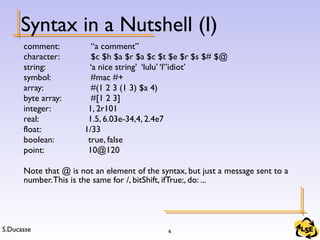 S.Ducasse 6
Syntax in a Nutshell (I)
comment: “a comment”
character: $c $h $a $r $a $c $t $e $r $s $# $@
string: ‘a nice string’ ‘lulu’ ‘l’’idiot’
symbol: #mac #+
array: #(1 2 3 (1 3) $a 4)
byte array: #[1 2 3]
integer: 1, 2r101
real: 1.5, 6.03e-34,4, 2.4e7
float: 1/33
boolean: true, false
point: 10@120
Note that @ is not an element of the syntax, but just a message sent to a
number.This is the same for /, bitShift, ifTrue:, do: ...
 