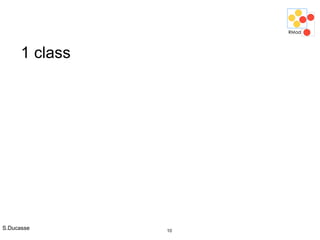 S.Ducasse 10
1 class
 