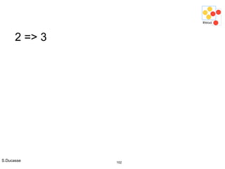 S.Ducasse 102
2 => 3
 