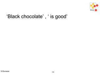 S.Ducasse 105
‘Black chocolate’ , ‘ is good’
 