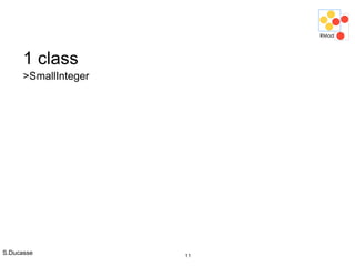 S.Ducasse 11
1 class
>SmallInteger
 