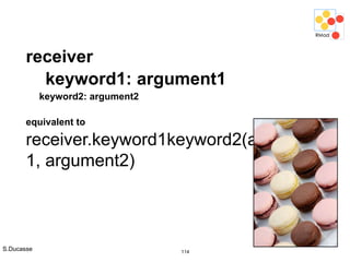 S.Ducasse 114
receiver
keyword1: argument1
keyword2: argument2
equivalent to
receiver.keyword1keyword2(argument
1, argument2)
 
