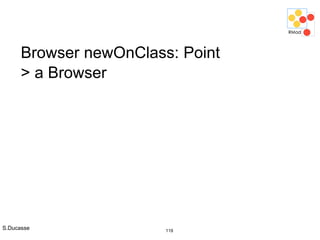 S.Ducasse 119
Browser newOnClass: Point
> a Browser
 