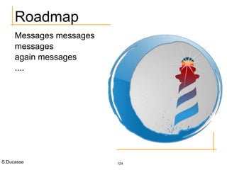 S.Ducasse 124
Roadmap
Messages messages
messages
again messages
....
 