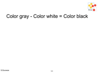S.Ducasse 131
Color gray - Color white = Color black
 