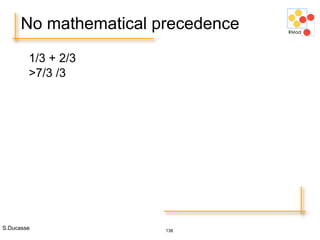 S.Ducasse 138
1/3 + 2/3
>7/3 /3
No mathematical precedence
 