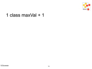 S.Ducasse 14
1 class maxVal + 1
 