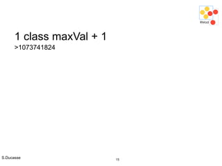 S.Ducasse 15
1 class maxVal + 1
>1073741824
 