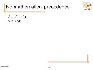 S.Ducasse 150
3 + (2 * 10)
> 3 + 20
No mathematical precedence
 
