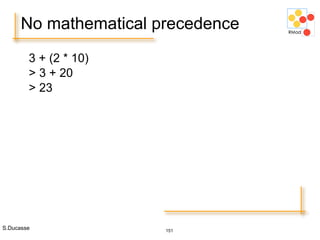 S.Ducasse 151
3 + (2 * 10)
> 3 + 20
> 23
No mathematical precedence
 