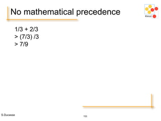 S.Ducasse 153
1/3 + 2/3
> (7/3) /3
> 7/9
No mathematical precedence
 