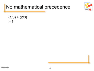 S.Ducasse 155
(1/3) + (2/3)
> 1
No mathematical precedence
 