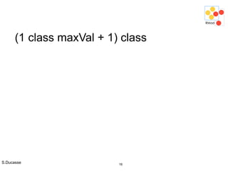 S.Ducasse 16
(1 class maxVal + 1) class
 