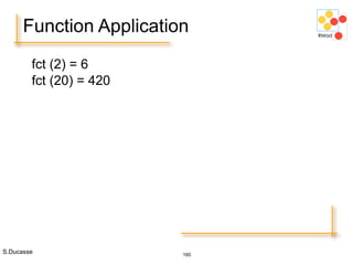 S.Ducasse 160
Function Application
fct (2) = 6
fct (20) = 420
 