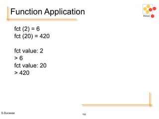 S.Ducasse 162
Function Application
fct (2) = 6
fct (20) = 420
fct value: 2
> 6
fct value: 20
> 420
 