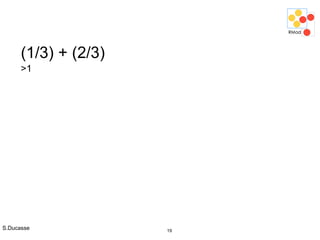 S.Ducasse 19
(1/3) + (2/3)
>1
 