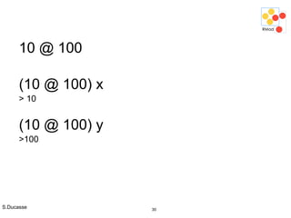 S.Ducasse 30
10 @ 100
(10 @ 100) x
> 10
(10 @ 100) y
>100
 
