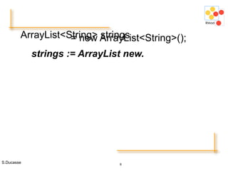 S.Ducasse 6
ArrayList<String> strings= new ArrayList<String>();
strings := ArrayList new.
 