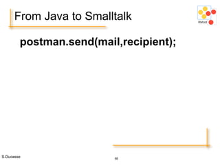 S.Ducasse 66
From Java to Smalltalk
postman.send(mail,recipient);
 