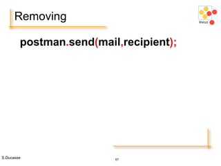 S.Ducasse 67
Removing
postman.send(mail,recipient);
 