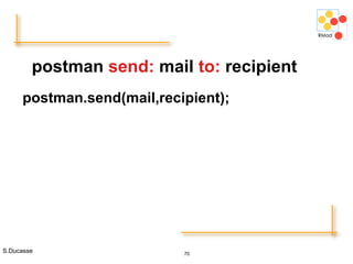 S.Ducasse 70
postman send: mail to: recipient
postman.send(mail,recipient);
 