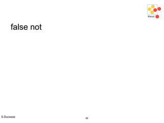 S.Ducasse 88
false not
 
