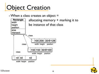 S.Ducasse 18
Object Creation
-When a class creates an object =
allocating memory + marking it to
be instance of that class
 