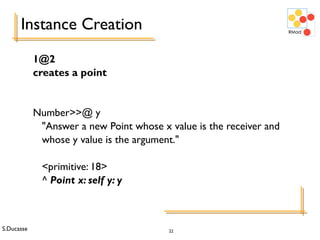 S.Ducasse 22
Instance Creation
1@2
creates a point
Number>>@ y
"Answer a new Point whose x value is the receiver and
whose y value is the argument."
<primitive: 18>
^ Point x: self y: y
 