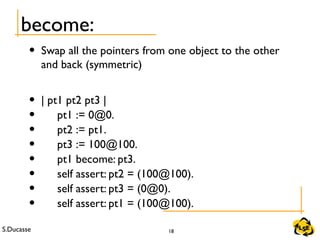 S.Ducasse 18
become:
• Swap all the pointers from one object to the other
and back (symmetric)
• | pt1 pt2 pt3 |
• pt1 := 0@0.
• pt2 := pt1.
• pt3 := 100@100.
• pt1 become: pt3.
• self assert: pt2 = (100@100).
• self assert: pt3 = (0@0).
• self assert: pt1 = (100@100).
 