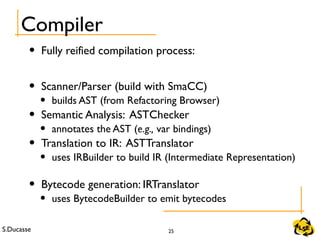 S.Ducasse 25
Compiler
• Fully reified compilation process:
• Scanner/Parser (build with SmaCC)
• builds AST (from Refactoring Browser)
• Semantic Analysis: ASTChecker
• annotates the AST (e.g., var bindings)
• Translation to IR: ASTTranslator
• uses IRBuilder to build IR (Intermediate Representation)
• Bytecode generation: IRTranslator
• uses BytecodeBuilder to emit bytecodes
 