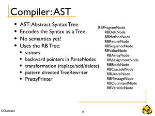 S.Ducasse 31
Compiler:AST
• AST:Abstract Syntax Tree
• Encodes the Syntax as a Tree
• No semantics yet!
• Uses the RB Tree:
• visitors
• backward pointers in ParseNodes
• transformation (replace/add/delete)
• pattern directed TreeRewriter
• PrettyPrinter
RBProgramNode
RBDoItNode
RBMethodNode
RBReturnNode
RBSequenceNode
RBValueNode
RBArrayNode
RBAssignmentNode
RBBlockNode
RBCascadeNode
RBLiteralNode
RBMessageNode
RBOptimizedNode
RBVariableNode
 