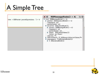 S.Ducasse 33
A Simple Tree
 