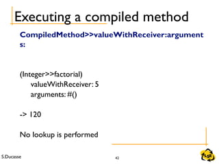 S.Ducasse 42
Executing a compiled method
CompiledMethod>>valueWithReceiver:argument
s:
(Integer>>factorial)
valueWithReceiver: 5
arguments: #()
-> 120
No lookup is performed
 