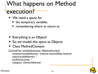 S.Ducasse 44
• We need a space for
• the temporary variables
• remembering where to return to
• Everything is an Object!
• So: we model this space as Objects
• Class MethodContext
What happens on Method
execution?
ContextPart variableSubclass: #MethodContext
instanceVariableNames: 'method receiverMap receiver'
classVariableNames: ''
poolDictionaries: ''
category: 'Kernel-Methods'
 